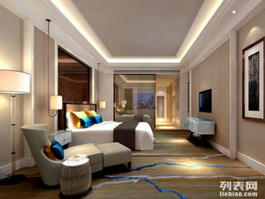 成都商务酒店装修设计，如何甄选最专业的公司？